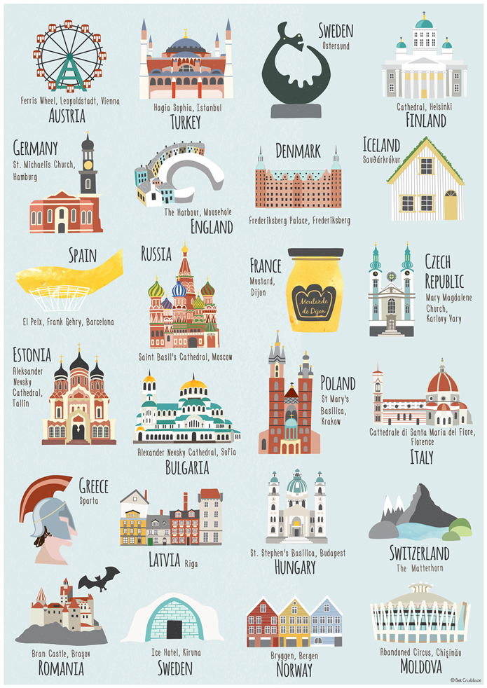  illustrated Famous European Places poster 