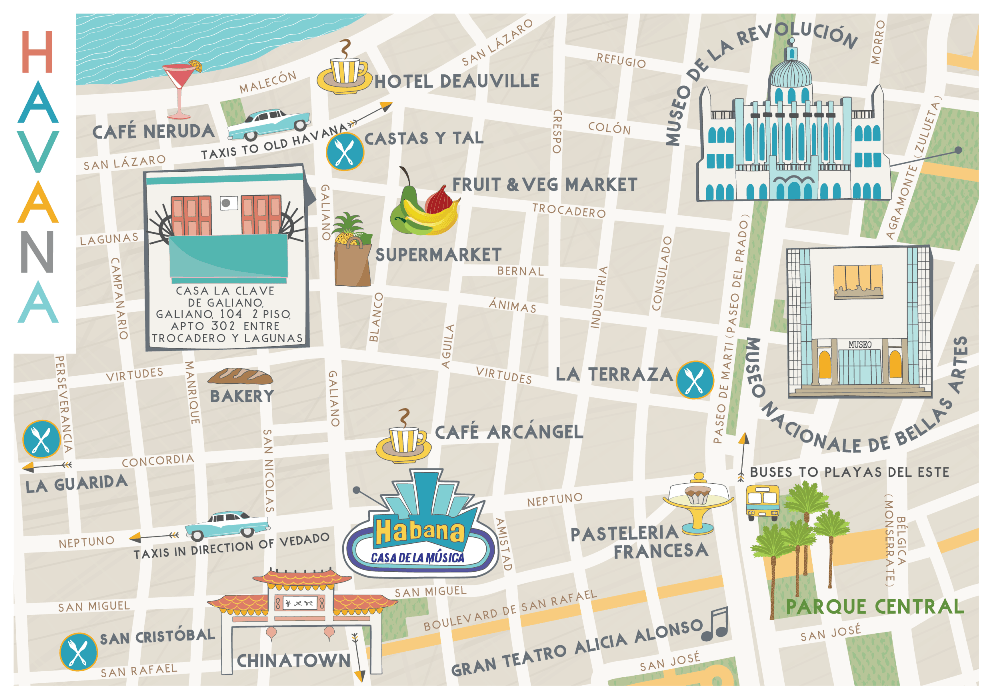 illustrated Havana map holiday let