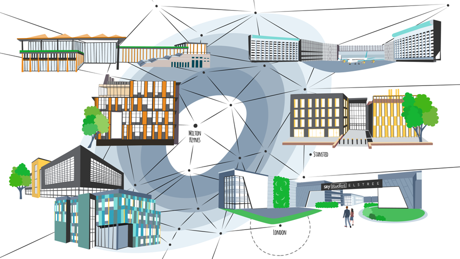 UK Innovation Map