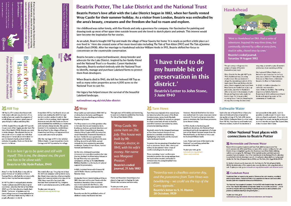 Beatrix Potter lake district information
