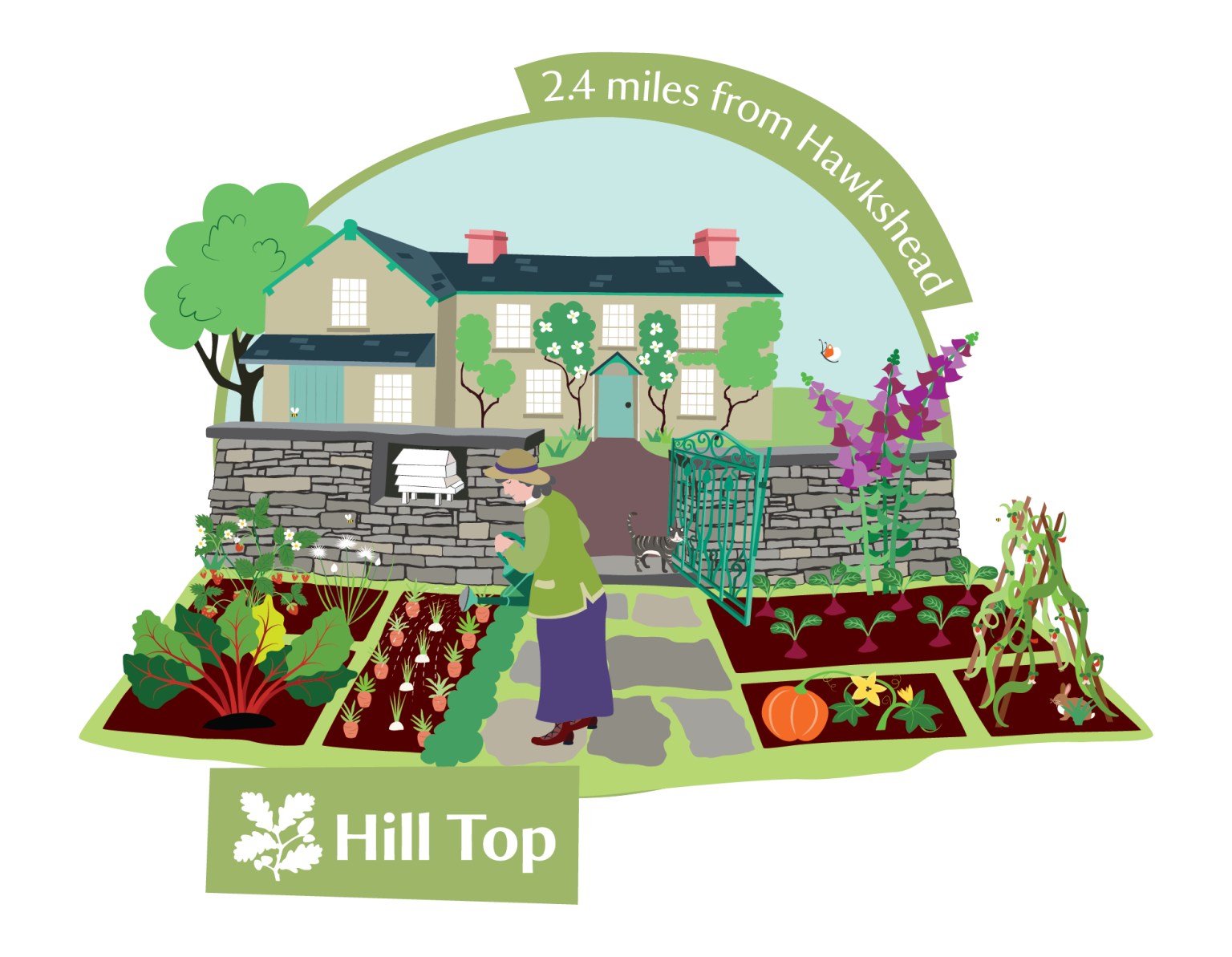 Beatrix Potters Hawkshead map - Bek Cruddace Illustration